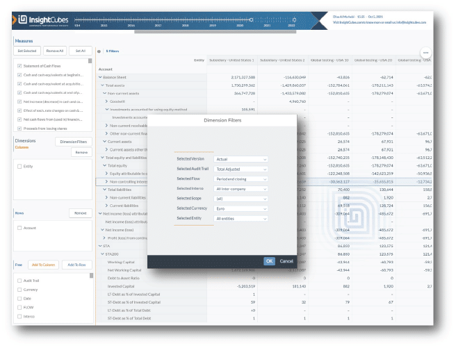 InsightCubes SAP Analytics Designer EPM Style Application Dashboard