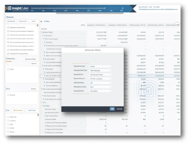 InsightCubes SAP Analytics Designer EPM Style Application Dashboard