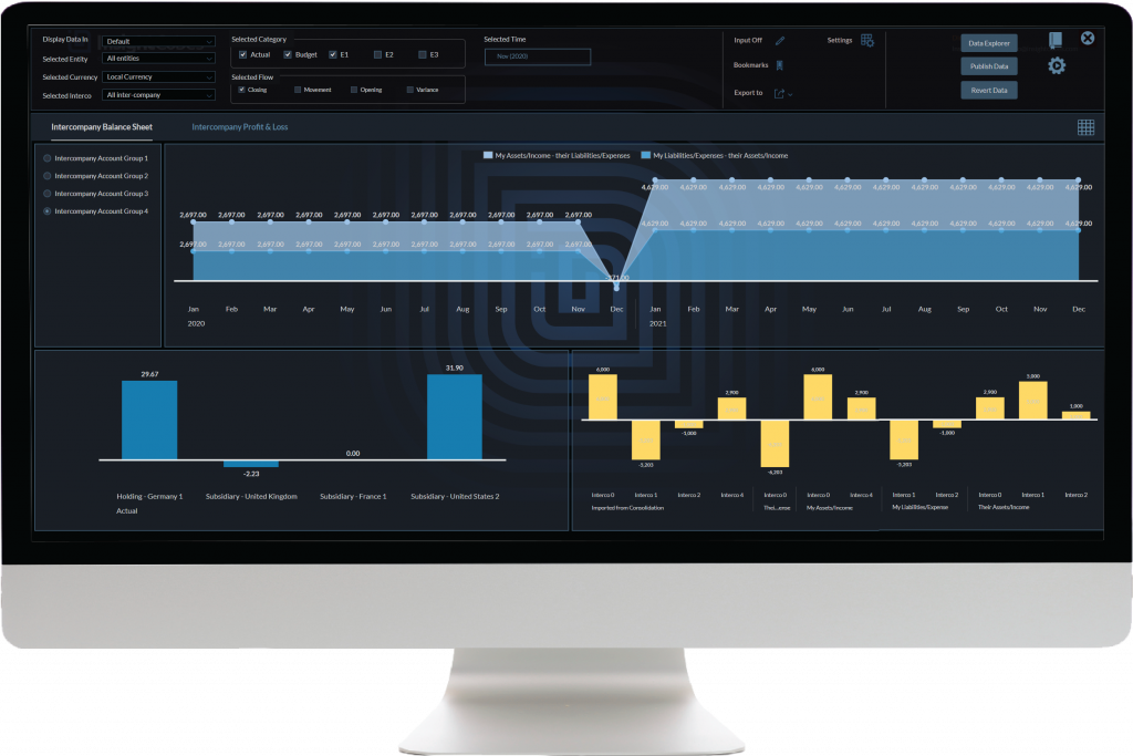 InsightCubes SAP Analytics Designer Intercompany Matching Dashboard charts