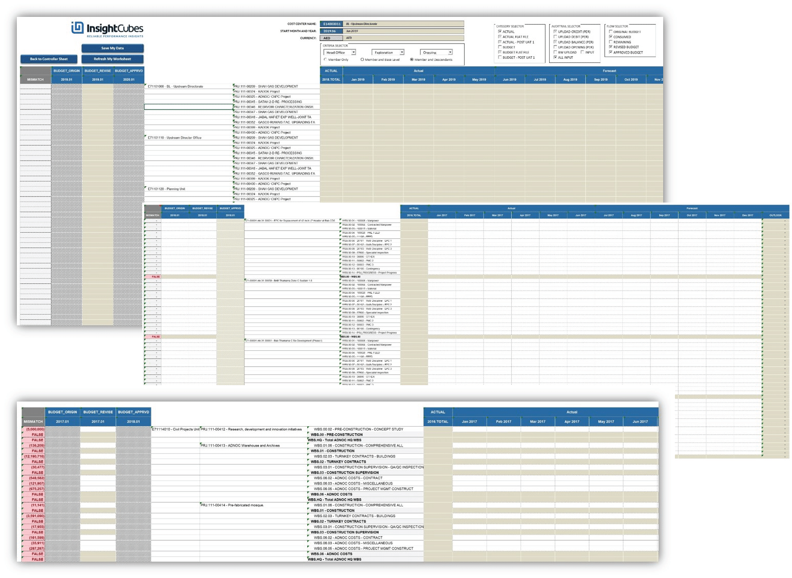 IFRS Consolidation & Comprehensive BPC Planning