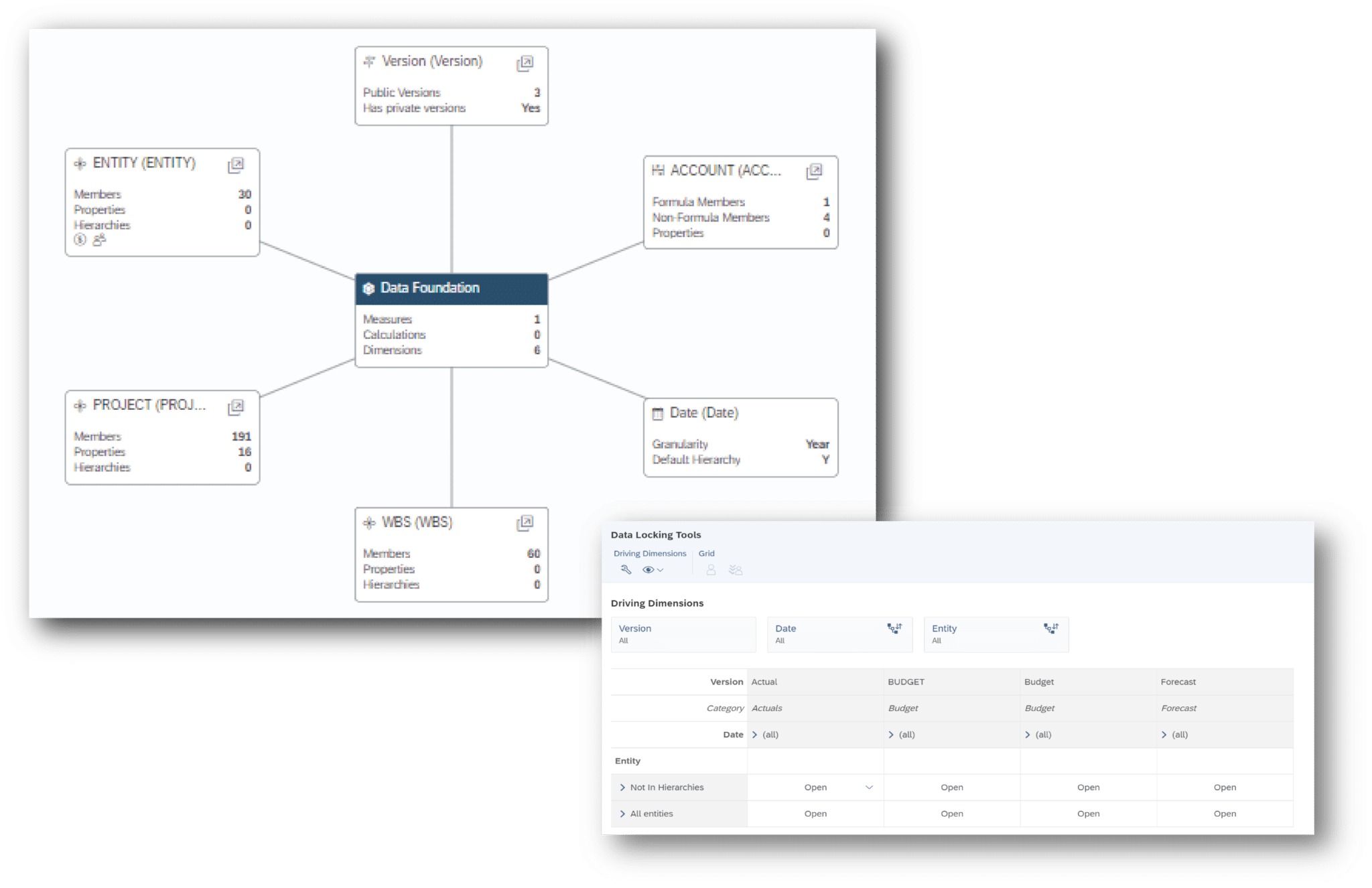 InsightCubes SAP Analytics Designer SAC Enhanced Standard Model