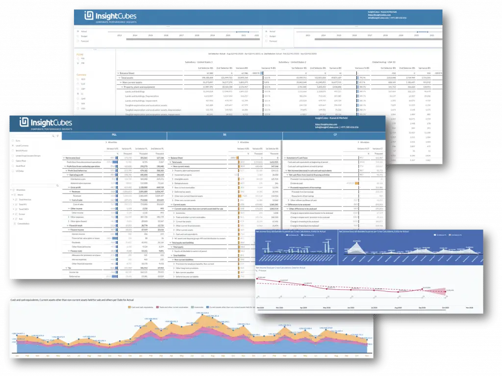 InsightCubes SAP Analytics Designer standalone Cross calculation dual range story