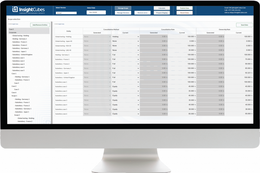 InsightCubes SAP Analytics Designer Ownership Model