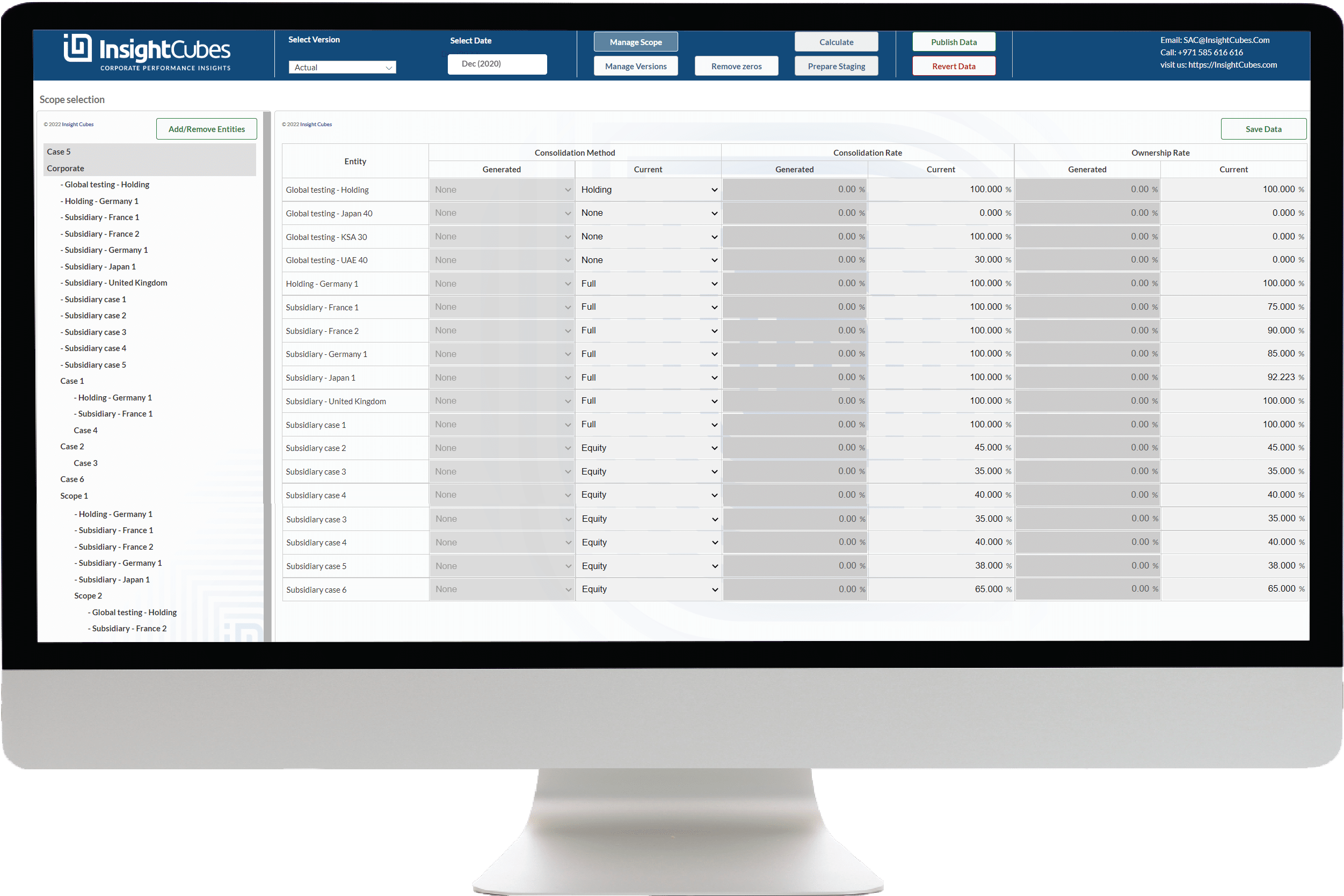 InsightCubes SAP Analytics Designer Ownership dashboard