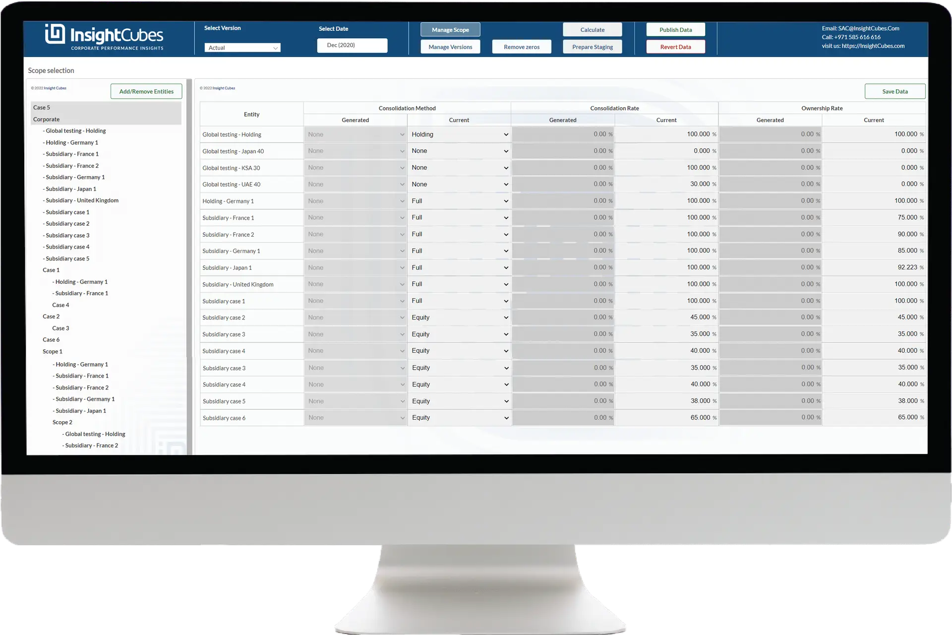 InsightCubes SAP Analytics Designer Ownership dashboard