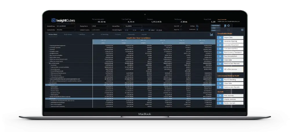 InsightCubes Consolidation Extension for SAP Analytics Cloud- Cloud Consolidation Dashboards