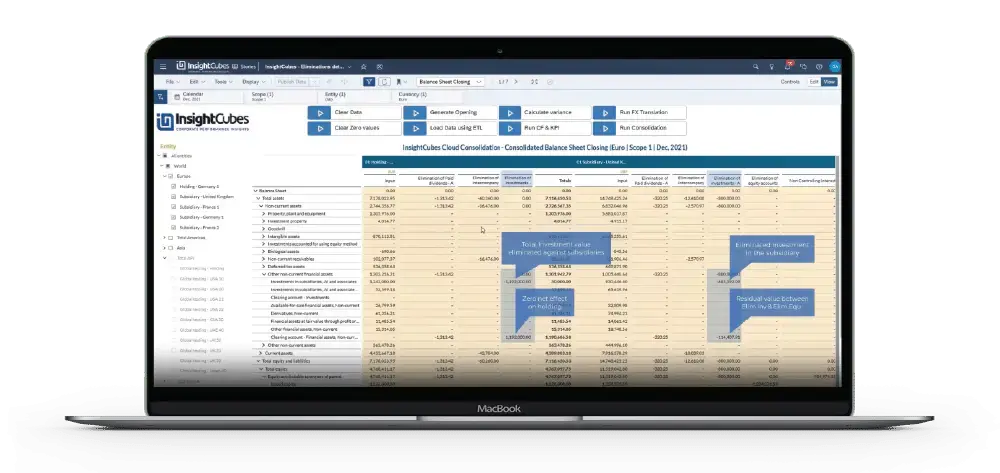 InsightCubes Consolidation Extension for SAP Analytics Cloud- Eliminations and adjustments