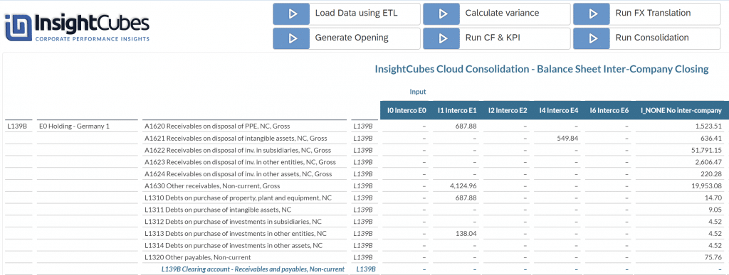 Consolidation Extension for SAP Analytics Cloud – Automated Eliminations & Adjustments