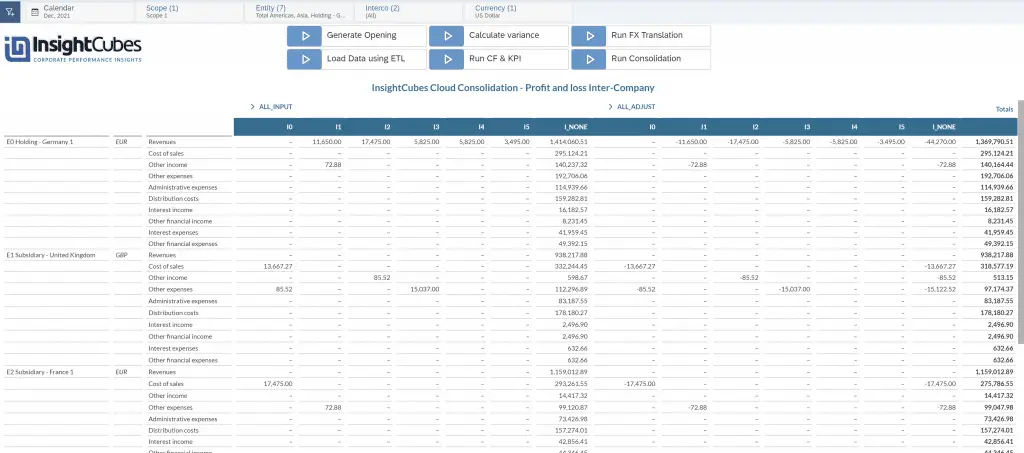 Consolidation Extension for SAP Analytics Cloud – Automated Eliminations & Adjustments