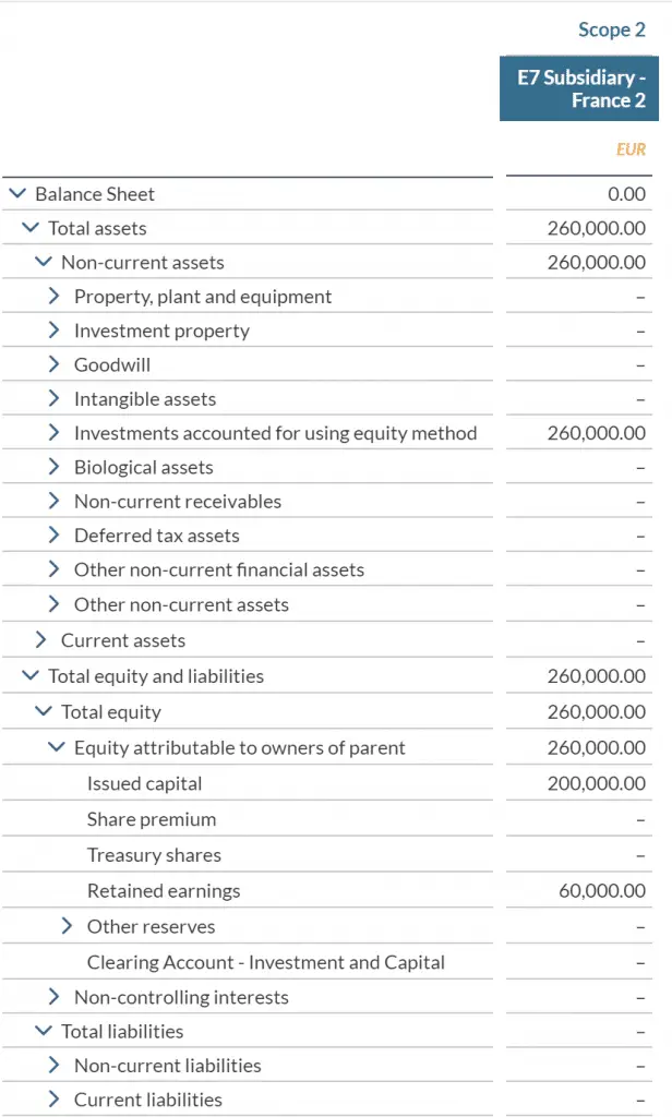 Consolidation Extension for SAP Analytics Cloud