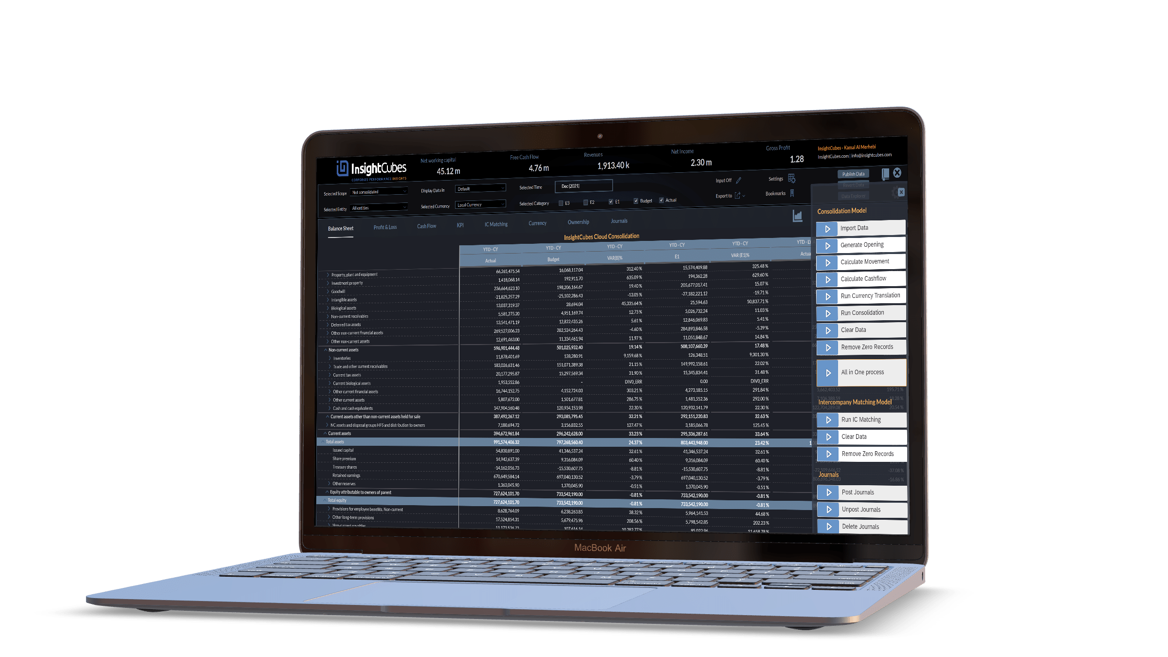 insightcubes Cloud Consolidation Extension For SAP Analytics Cloud software solution