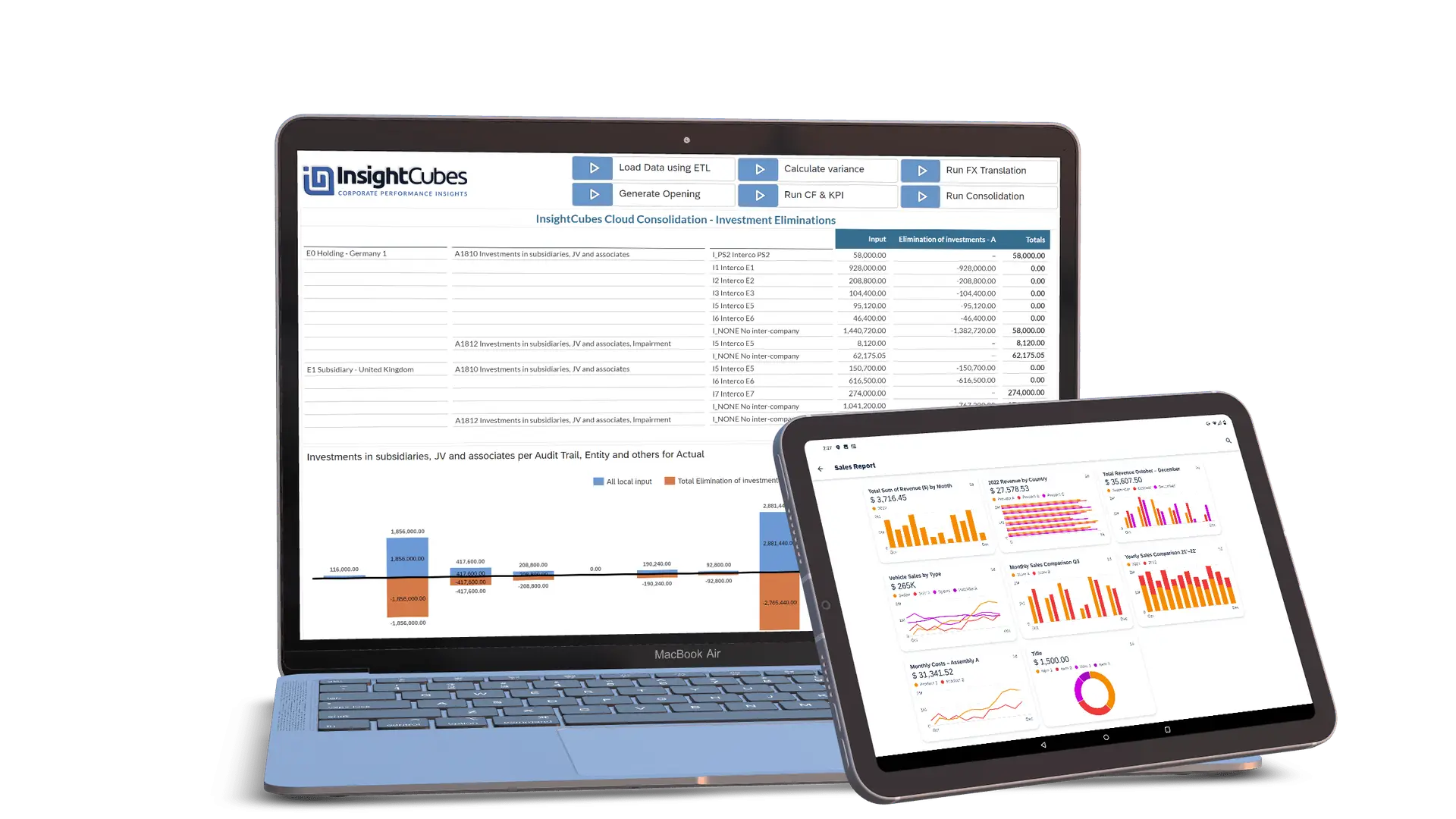 Insightcubes Experts in SAP Solutions