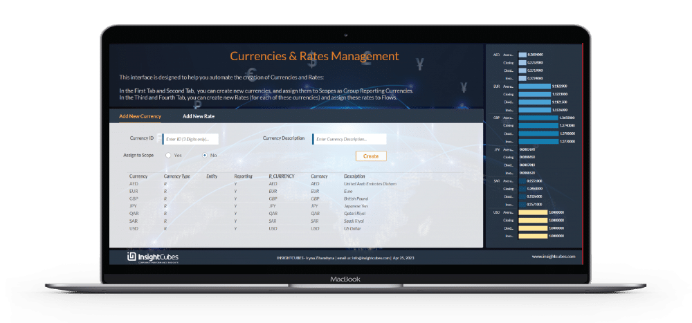 InsightCubes Consolidation Extension for SAP Analytics Cloud- Add Currencies and Rates