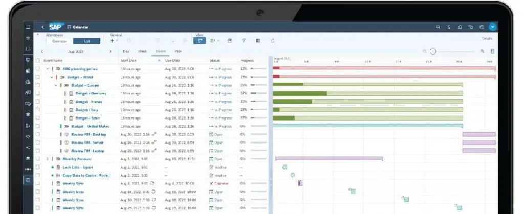 SAP Analytics Cloud Calendar List workspace view