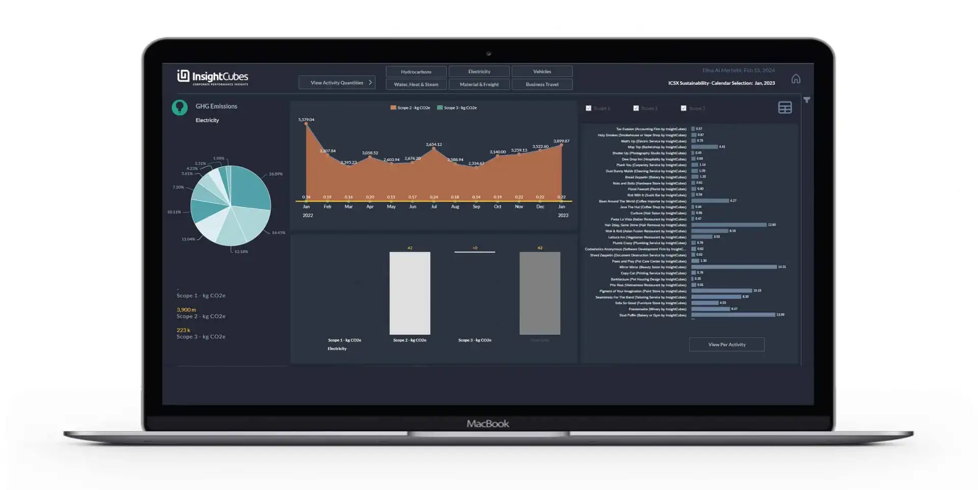 Sustainability Reporting with InsightCubes ESG extension for SAP Analytics Cloud