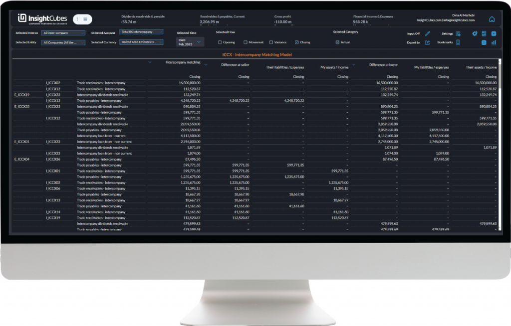 Intercompany Matching Dashboard of the Consolidation extension for SAP analytics Cloud