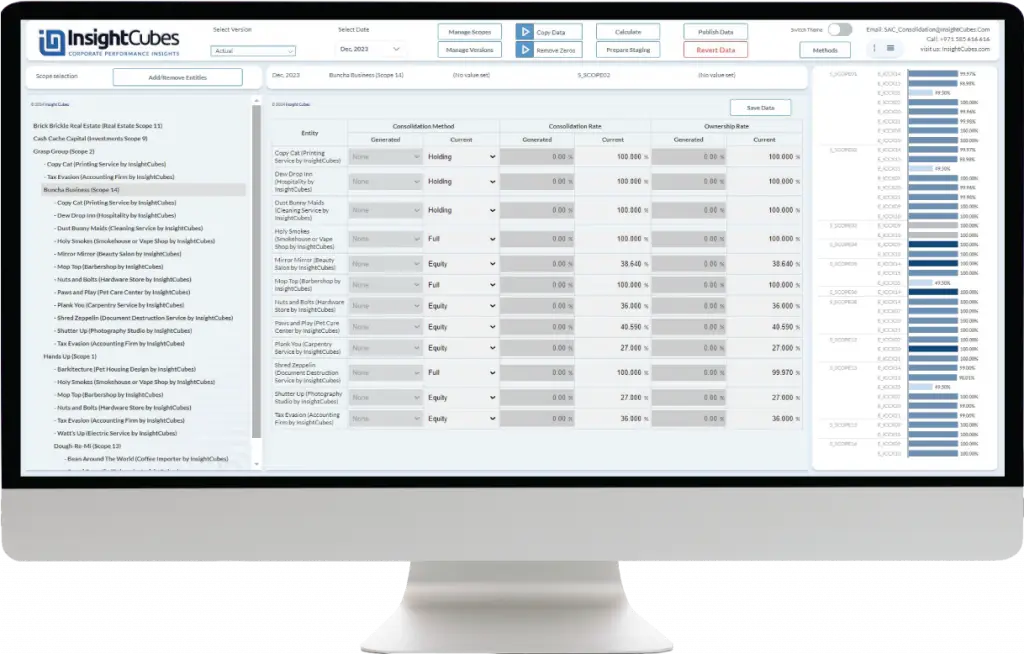 Ownership Manager Interface