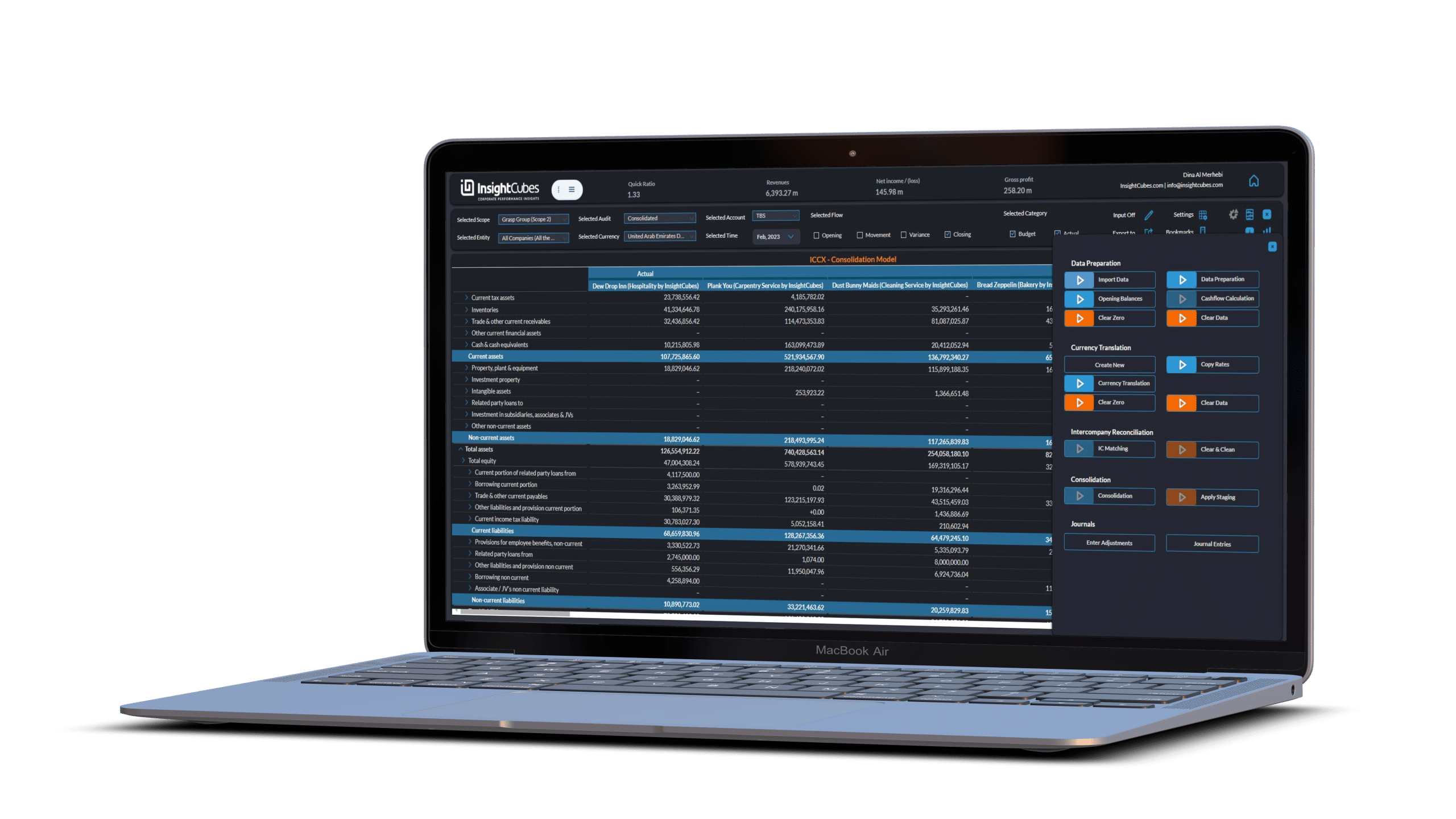 Central Dashboard of the Consolidation Extension for SAP Analytics Cloud