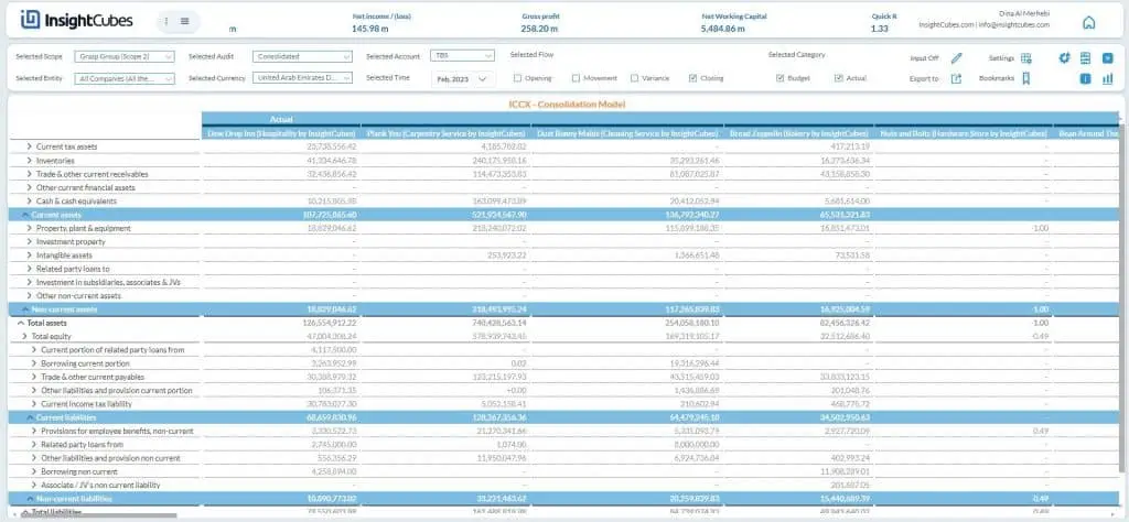 Screenshot of a light theme applied to an Enhanced Story in SAP Analytics Cloud, featuring a bright and clean dashboard design with vibrant colors, clear typography, and customized layout elements that enhance user experience and engagement.