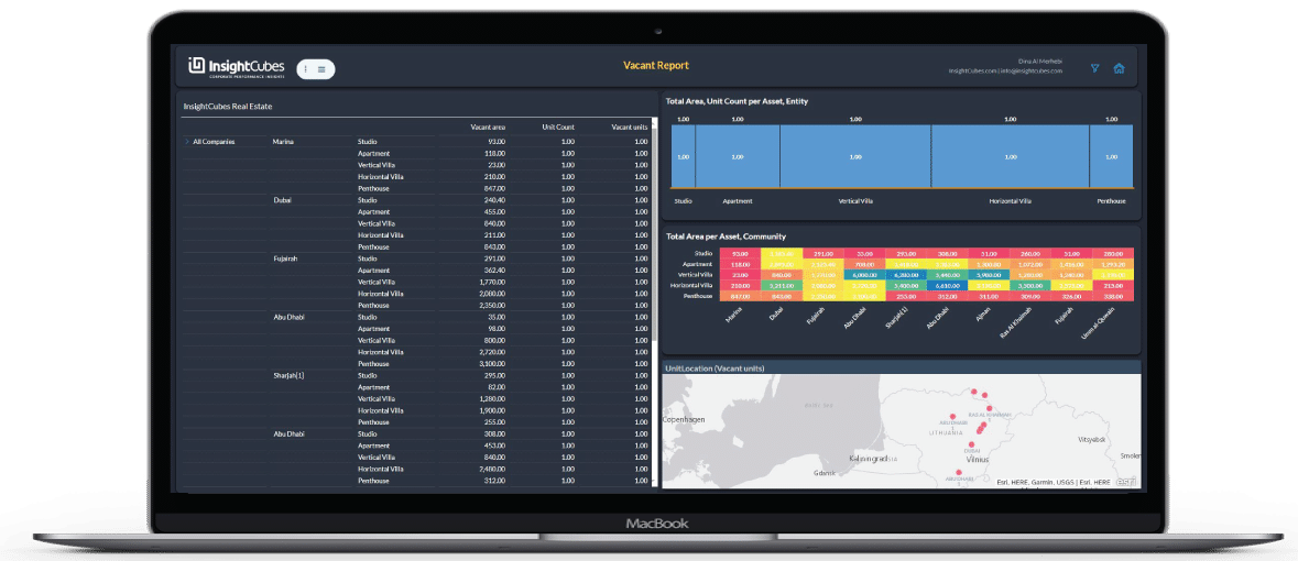 InsightCubes Lease Management solution using SAP Analytics Cloud