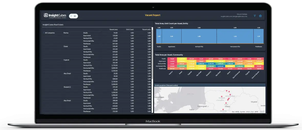 InsightCubes Lease Management solution using SAP Analytics Cloud