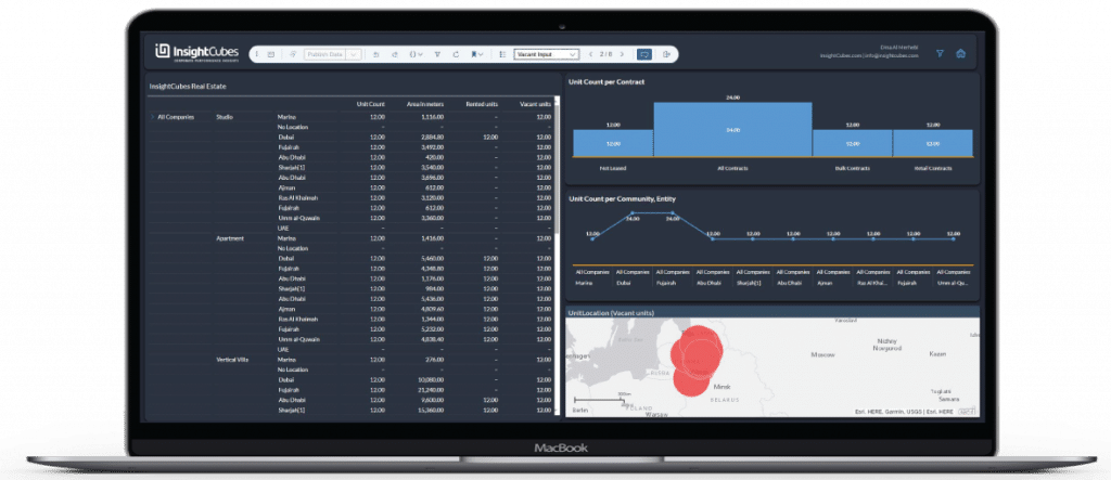 InsightCubes Lease Management solution