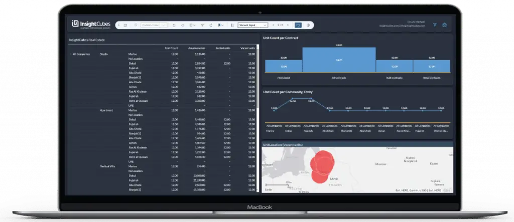 InsightCubes Lease Management solution