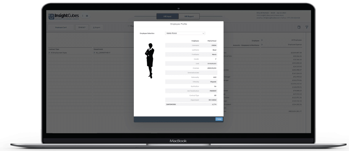 InsightCubes Workforce Analysis Solution on SAP Analytics Cloud