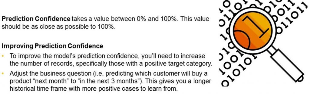 InsightCubes_Impowing_Predictive_Confidence_SAC