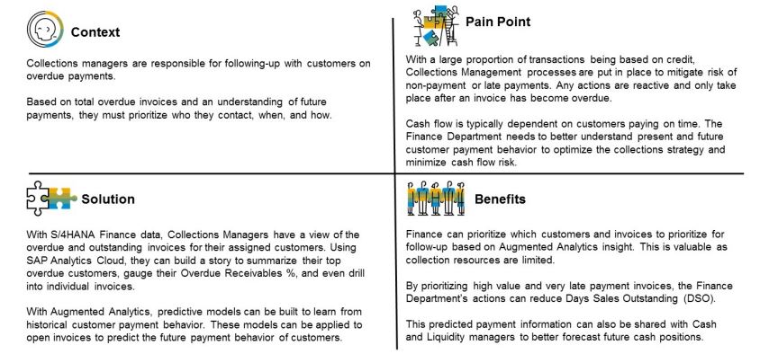 InsightCubes_SAP_Payment Forecasting