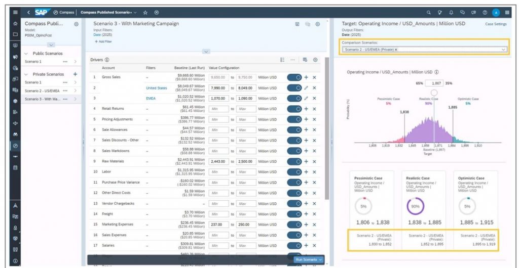 InsightCubes_SAC_Compare_Scenarios