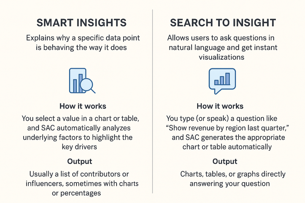 InsightCubes_Comparing_Search_to_Insight_vs_Smart_Insights