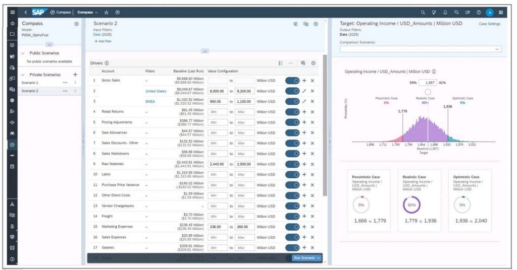 InsightCubes_SAPAnalyticsCloudCompass