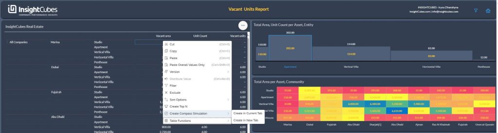 InsightCubes_SAP_Analytics_Cloud_Create a Compass Simulation from a Story Table Widget