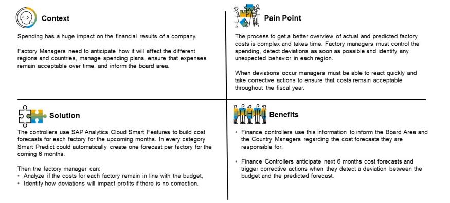 InsightCubes_SAP_Factory Costs Prediction