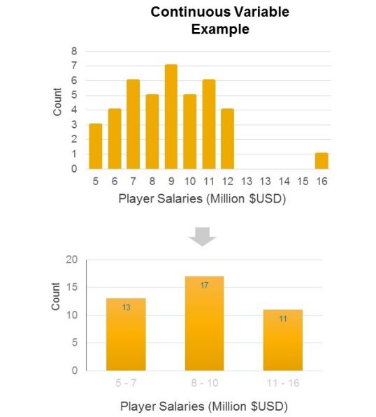 InsightCubes_Outliers_SAC
