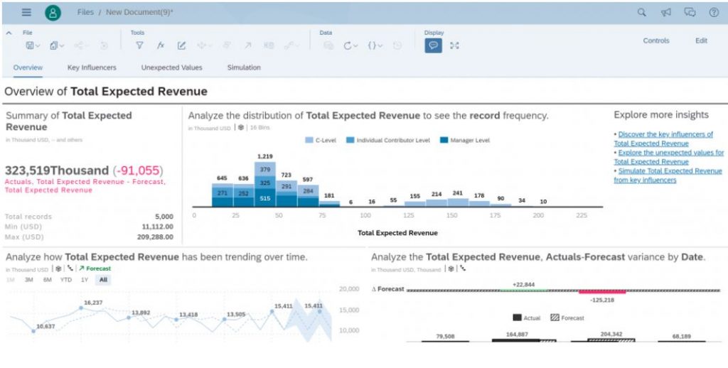 InsightCubes_SAC_Smart_Discovery_SAP