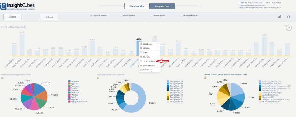 InsightCubes_SapAnalyticCloud_Smart_Insights