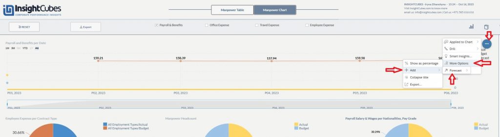 InsightCubes_SAP_Analytic_Cloud_Time_SeriesForecasting