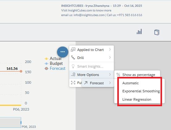 InsightCubes_SAP_Analytic_Cloud_Time_SeriesForecasting_Types
