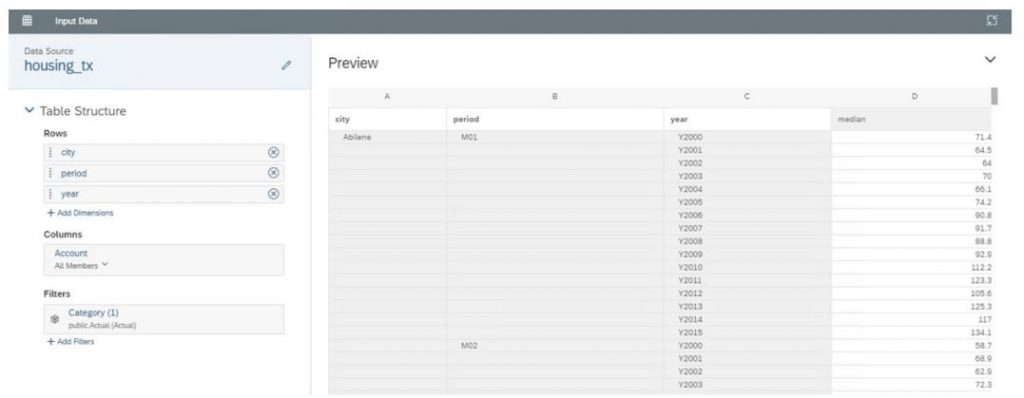Insightubes_RVisualizationDataExample_SAC