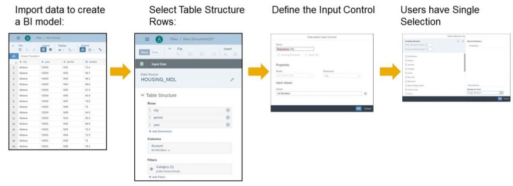 Insightubes_RVisualizationHousingDataExample_SAC