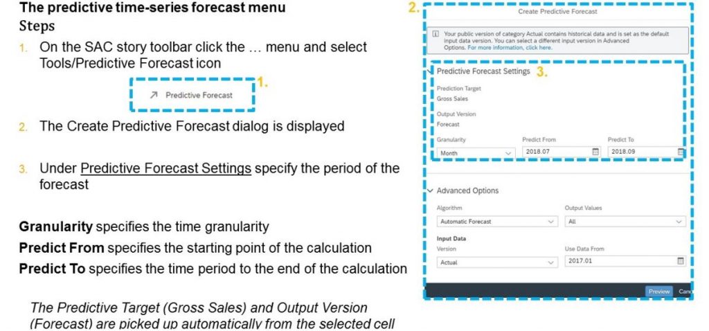 InsightCubes_Procedure_Running_a_Predictive_Time_Series_Forecast_SAC